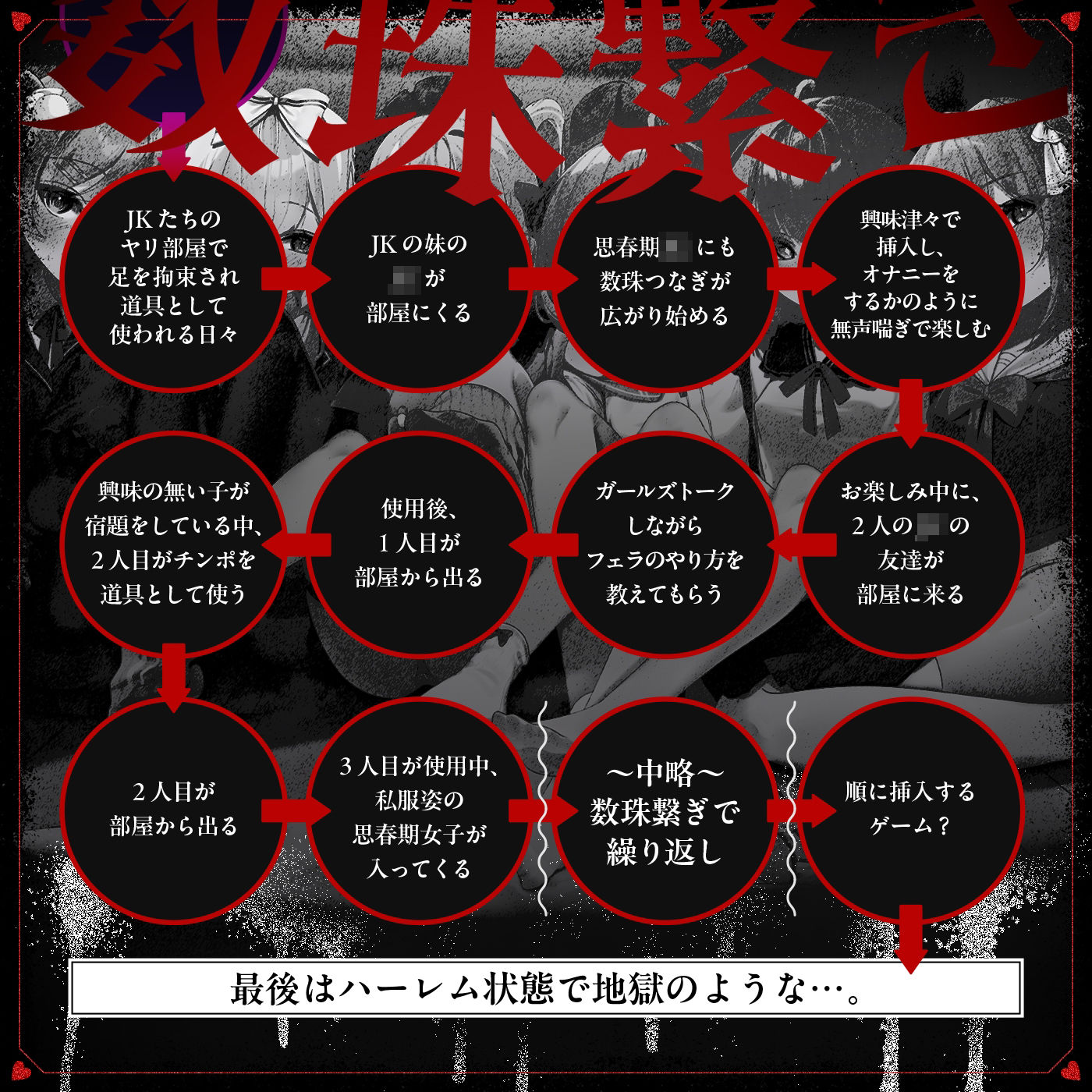 ヤリ部屋シェアチンポ2〜思春期J◯編〜 サンプル画像6