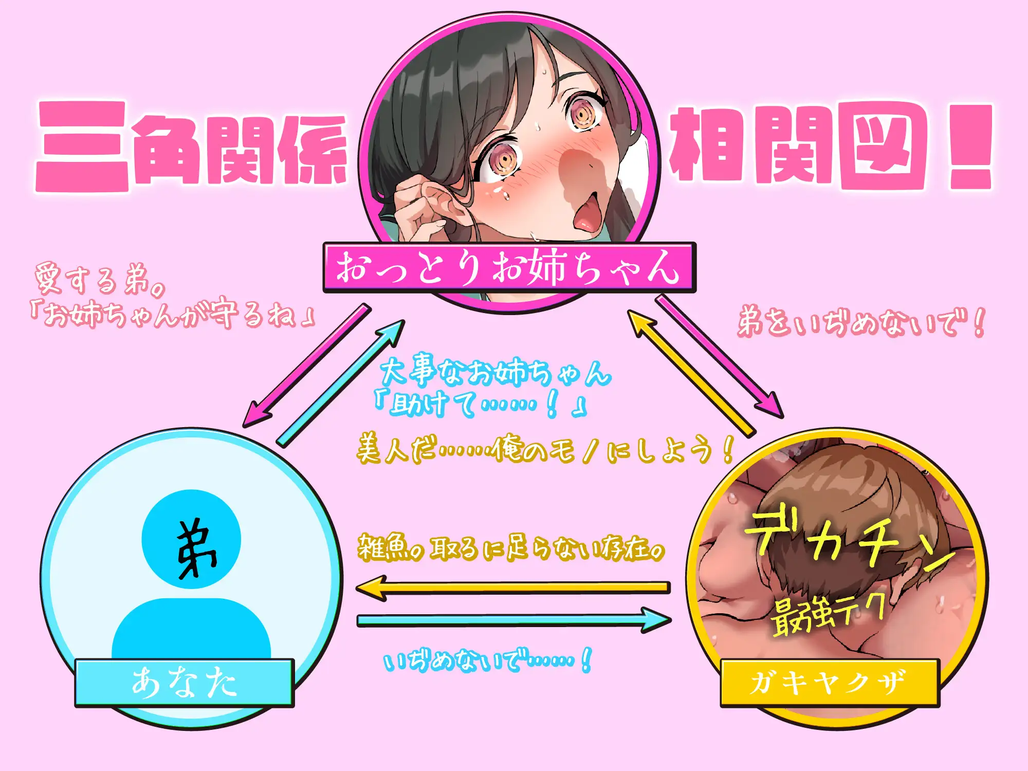オスガキ完堕ち寝取り おっとりお姉ちゃんが巨チンに敗北 オホ声寝取られ交尾 サンプル画像6