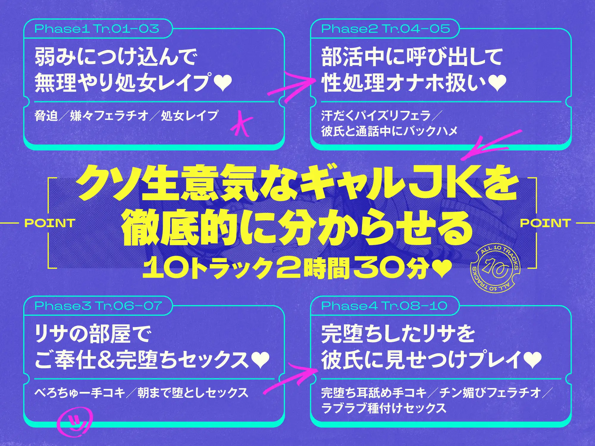 生意気デカ乳ギャルJKがチンカス汚ちんぽなんかに負けるわけない!! サンプル画像6
